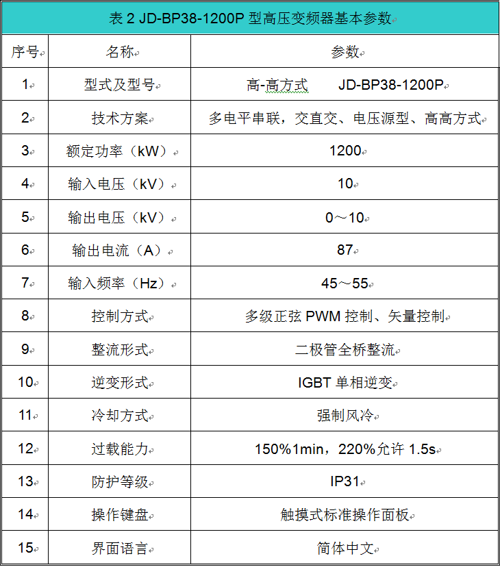 1587176863332158.jpg 1587176812.jpg