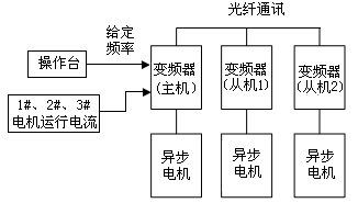 1587176972187278.jpg 1587176920(1).jpg