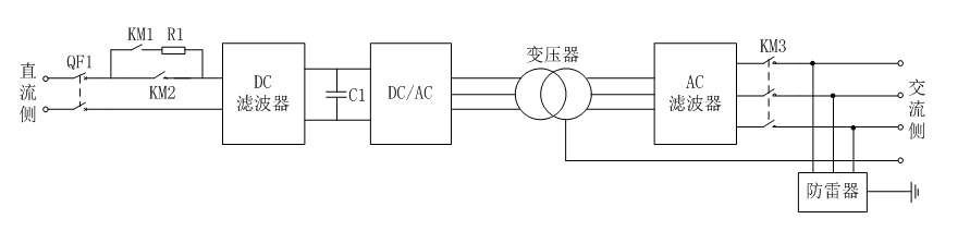 1591663791664879.jpg 1591661139(1).jpg