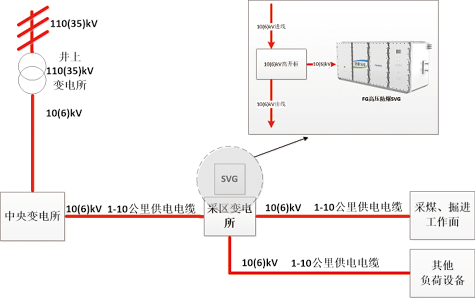 1648035246327003.png 圖片2.png
