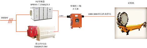 1648035533587980.png 圖片5.png