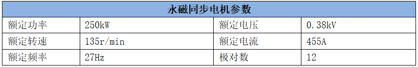 1681713427581267.png 1681713425454.png